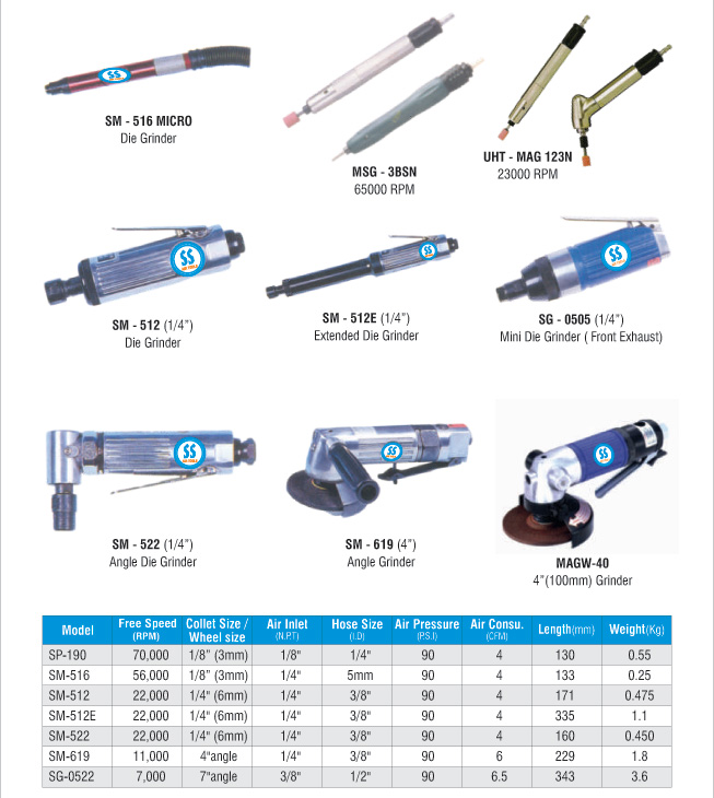 air tool suppliers chennai,air tools suppliers chennai,air tools suppliers,air tool suppliers