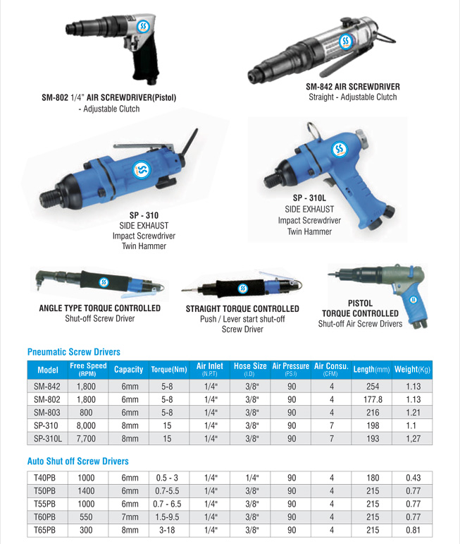 air tool suppliers chennai,air tools suppliers chennai,air tools suppliers,air tool suppliers