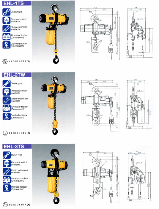 Endo AirHosit