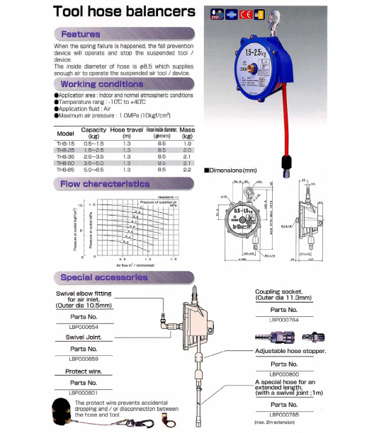 Tool Hose Balancer